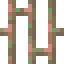 Exposed Copper Bars icon