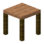 Jungle Table icon