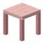 Stripped Cherry Table icon