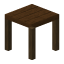 Stripped Dark Oak Table icon
