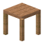 Stripped Jungle Table icon