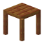 Stripped Redwood Table icon