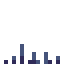 Night Sprouts icon