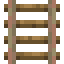 Waxed Exposed Copper Rail icon