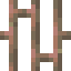 Exposed Copper Bars icon
